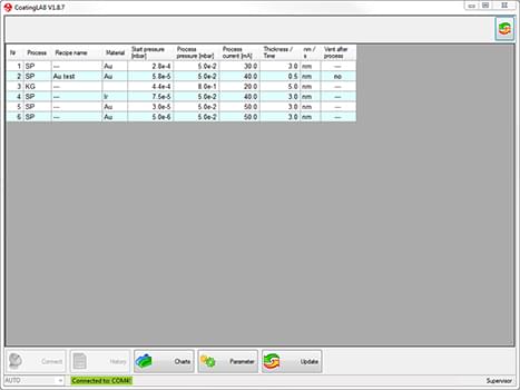 PC Software Coating LAB. Used to visualise your coating process.